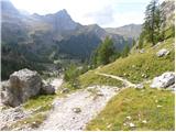 Alba di Canazei - Cima Ombretta di Mezzo